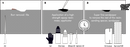 Sendhit | Scratch Cover Stanchion Repair KIT
