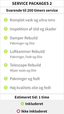 Rockshox | Lyrik Service